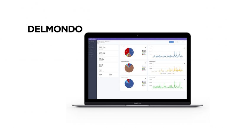 Delmondo and Uru Announce Partnership Bringing AI-powered Brand Safety Tools to Social and Digital Video Analytics