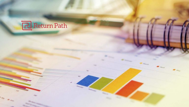 New Return Path Interface Provides Actionable Insights to Monitor and Improve Email Deliverability