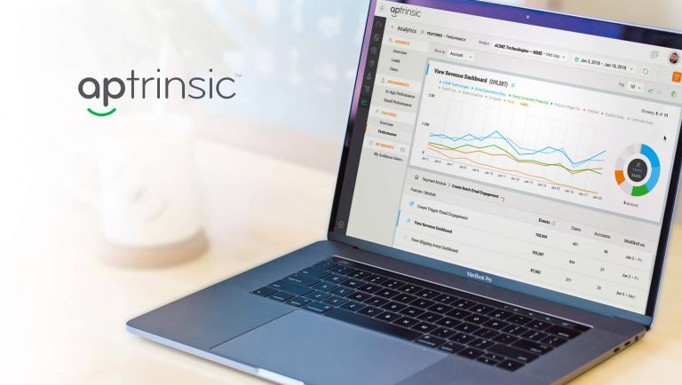 Aptrinsic Adds Email Channel to Help Companies Deliver Hyper-personalized Customer Communications