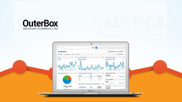 OuterBox Wins Multiple SEO & Online Marketing Awards in the Month of March