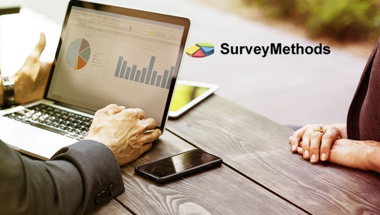 Automatically Gather Feedback or Follow-Up with Customers in Your CRM, Using the SurveyMethods API & Zapier Integration