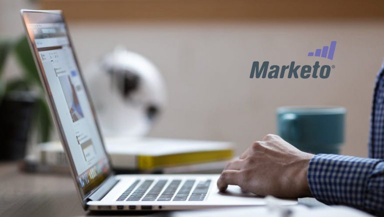 Marketo Acquires Bizible for Refined Marketing Attributions and Accurate ROIs