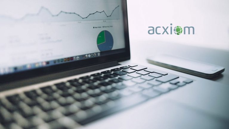 Acxiom and GSTV Partner to Measure Impact of Video Advertising