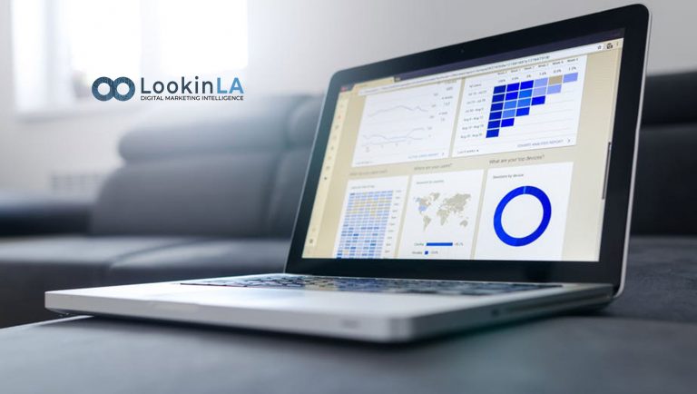 Lookinla’s Expansion of Statistical Capabilities Leads to Major Wins in Account-Based Marketing