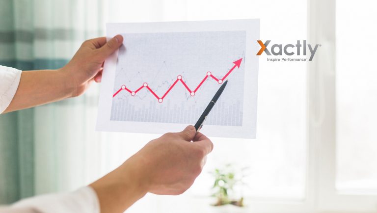 Xactly AI Algorithm Predicting Sales Rep Attrition Available Now