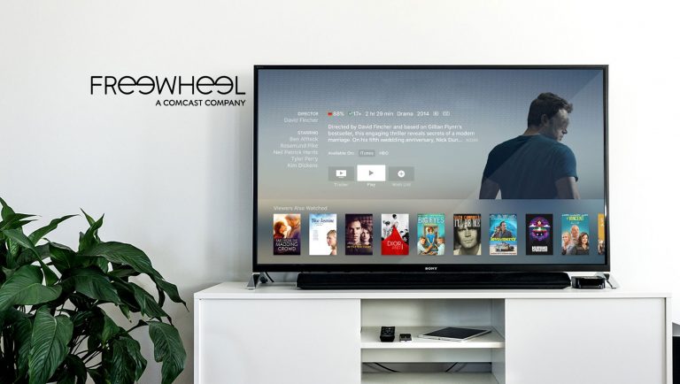 FreeWheel Research Finds Line Between Linear TV and Premium Digital Video is Increasingly Disappearing