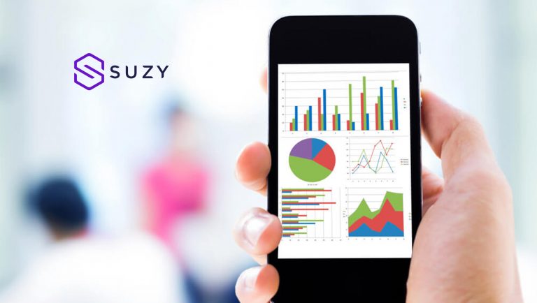 Suzy Debuts Data Explorer for Powerful Data Analysis