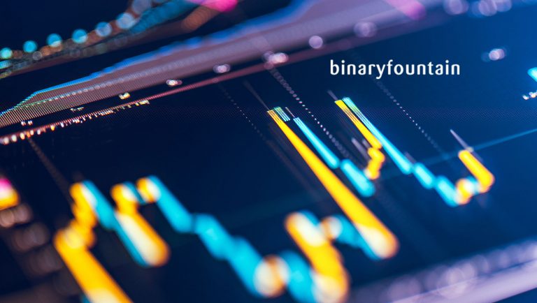 Binary Fountain Launches New Customer Experience and Engagement Features to Further Enhance Its Customer Experience Management Platform