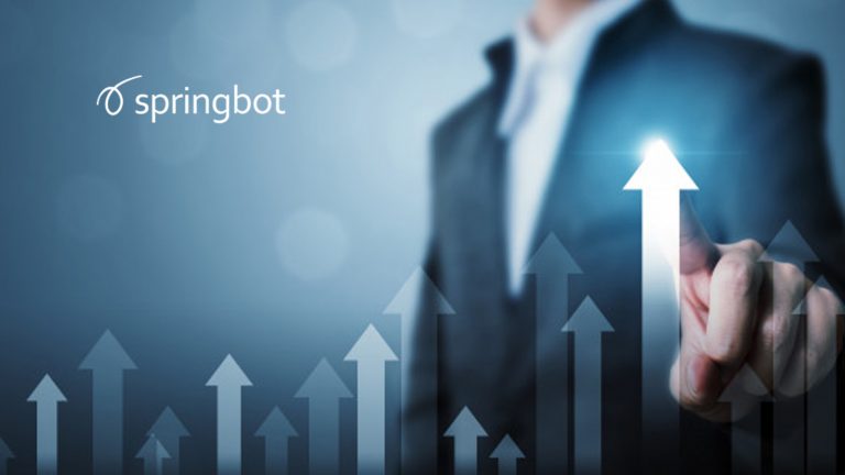 Springbot Ranked No. 193 Fastest Growing Company in North America on Deloitte's 2019 Technology Fast 500