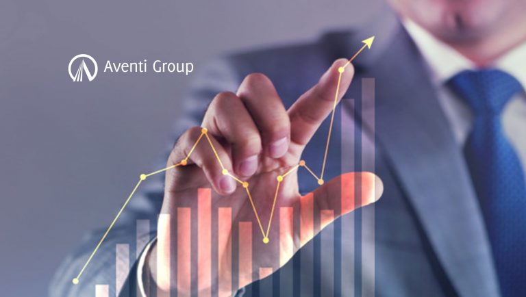 Aventi Group Announces New Partner to Support Clients' Growing Social Media Needs