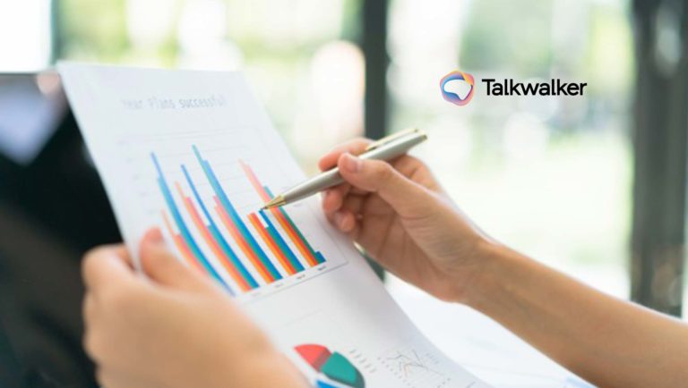 Talkwalker's Paid Social allows marketers to break silos across paid, owned and earned channels for holistic campaign monitoring