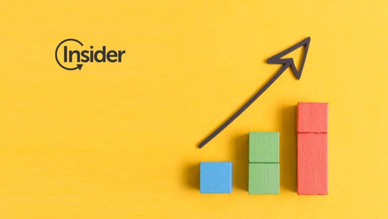 Insider tops all charts as the #1 Leader in G2's Summer'22 report with the highest possible scores and outplays all vendors in AI-led cross-channel journey orchestration