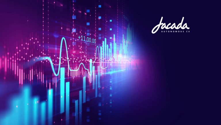 Jacada Named a Major Contender in the Everest Group PEAK Matrix® for Intelligent Virtual Agents (IVA) 2020