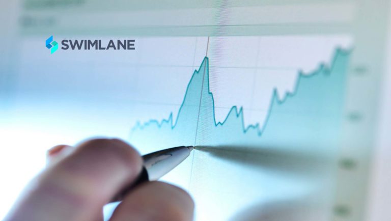 Swimlane Partners with AWS, Enabling Security Lake Customers to Achieve the Most Cost-Effective Security Cloud Available