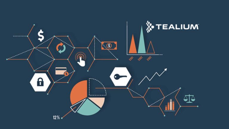 Tealium Predict ML Solution Helps Marketers Proactively Understand CX Data to Deliver ROI Faster