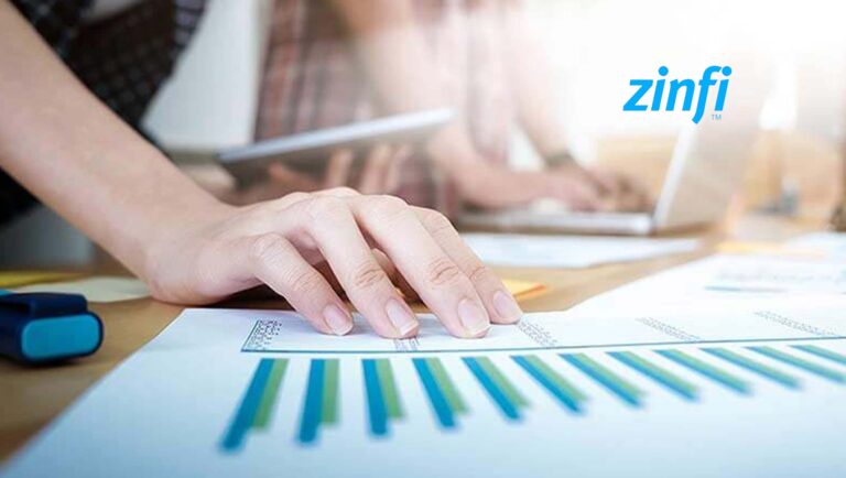 ZINFI Platform Makes Another Strong Showing in G2’s Latest User Ratings