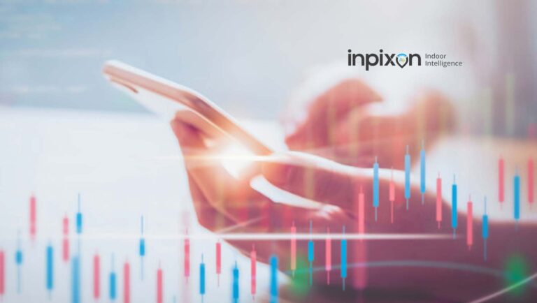 Inpixon Added to Russell Microcap Index