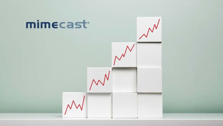 Mimecast Announces Integration with Theta Lake