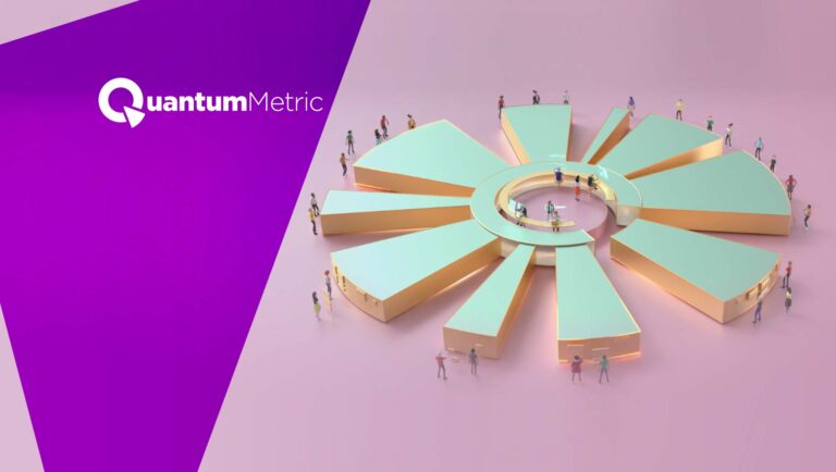 Medallia And Quantum Metric Offer Digital Engagement Monitoring