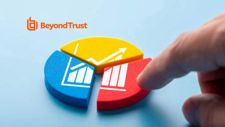 BeyondTrust Delivers Record Recurring Growth and Expands Identity Security Portfolio in 2021