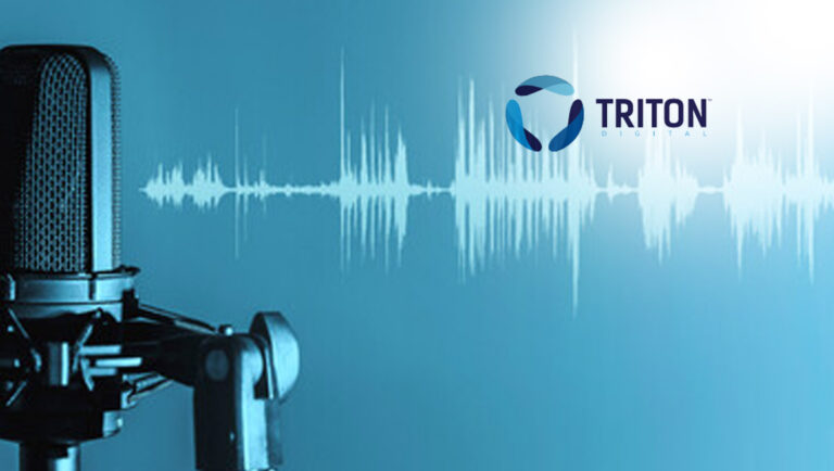 Triton Digital Releases the Australian Podcast Ranker for November 2021 & the New Podcast Ranker Website