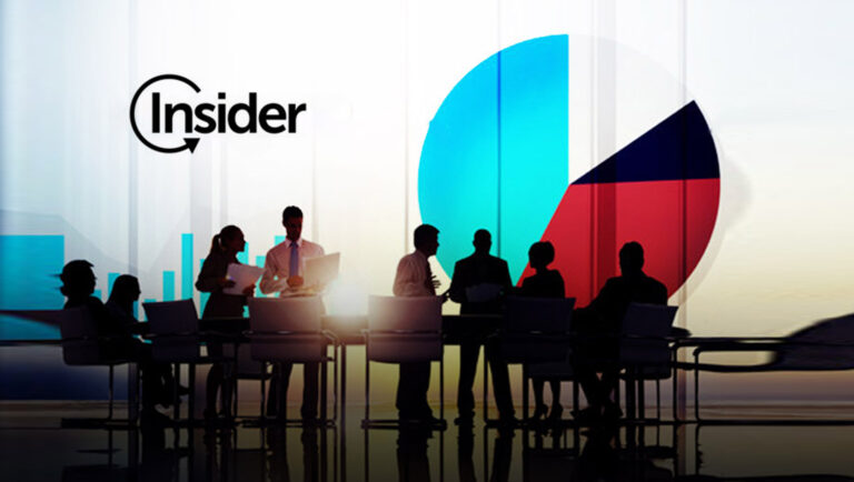 Insider Ranks #1 in G2 Winter '23 Reports Across 6 Categories Including Customer Data Platforms, Mobile Marketing, and Personalization