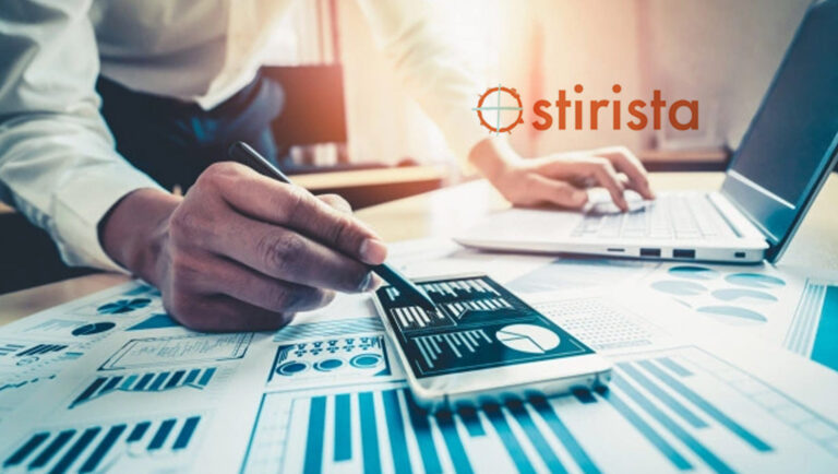 Stirista Announces Findings from B2B Marketing and Media (MadTech) Research Survey