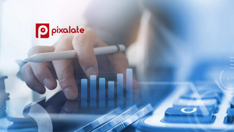 Pixalate Announces $18.1 Million Additional Growth Capital to Accelerate Global Expansion and Media Ratings Platform