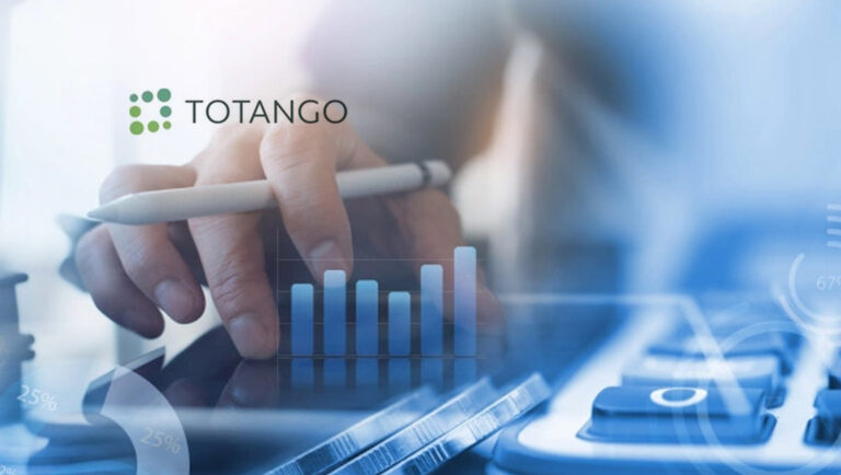 Totango Announces $100 Million Growth Investment To Democratize Customer Success