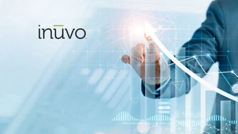 Inuvo Announces Preliminary Fourth Quarter 2021 Revenue of $19.7 Million, 53% Year-Over-Year Growth