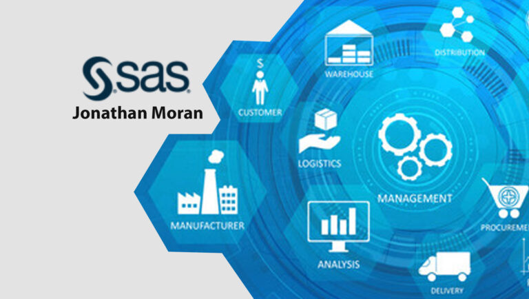 How Not to Tank your NPS Score During the Holidays Due to Supply Chain Shortages Jonathan Moran – SAS