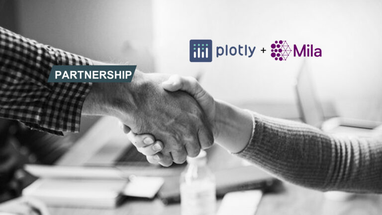 Plotly and Mila Announce Partnership to Combine Data Visualization and AI Expertise