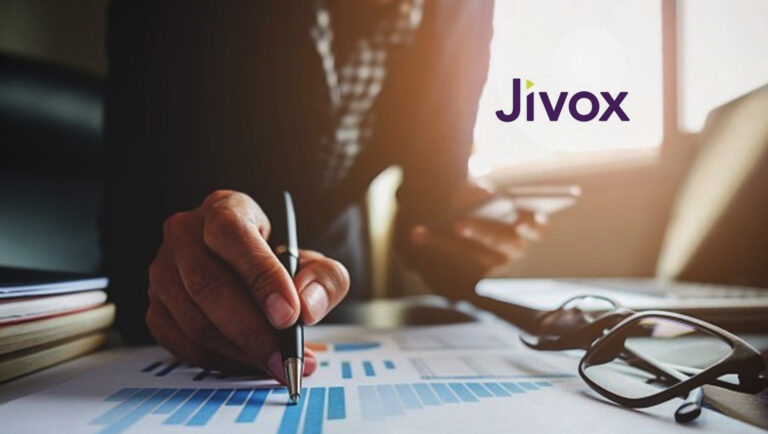 Jivox Achieves 43% Growth in Annualized Recurring Revenue; First Among SaaS Personalized DCO Companies To Add 10 Of The F100 Brands To Its Stellar Customer Base