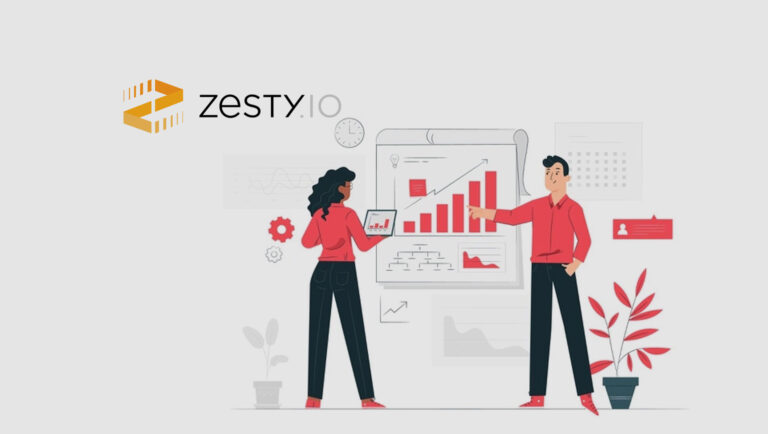 Zesty.io Raises $3M Pre-Series A to Lead Low-Code Composable DXP Movement