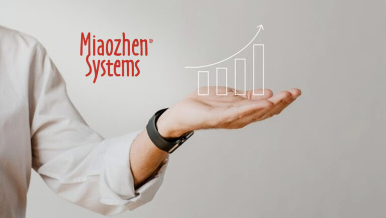 Miaozhen-Systems-Reports--China-Social-Marketing-Investment-to-Increase-18%-in-2022