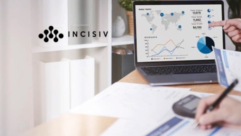 Incisiv Releases 2023 Omnichannel Customer Service Index