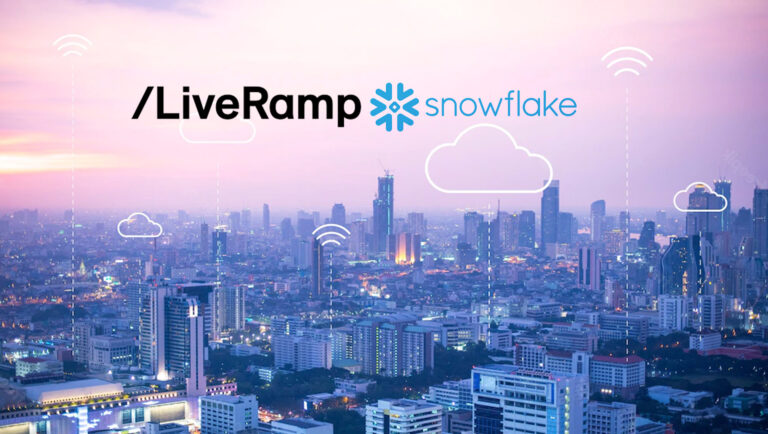 LiveRamp Embedded Identity is Now Available in the Snowflake Media Data Cloud