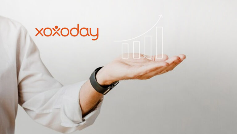 Xoxoday-Raises-US-_30-Million-From-Giift-and-Apis-Partners-to-Help-Businesses-Make-Every-Day-of-Their-Growth-Story-Rewarding