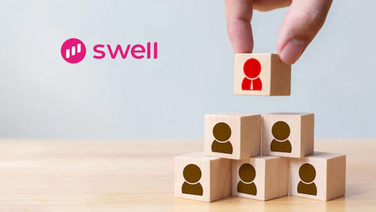 Swell Invests in Cutting Edge Leadership for Platform Growth