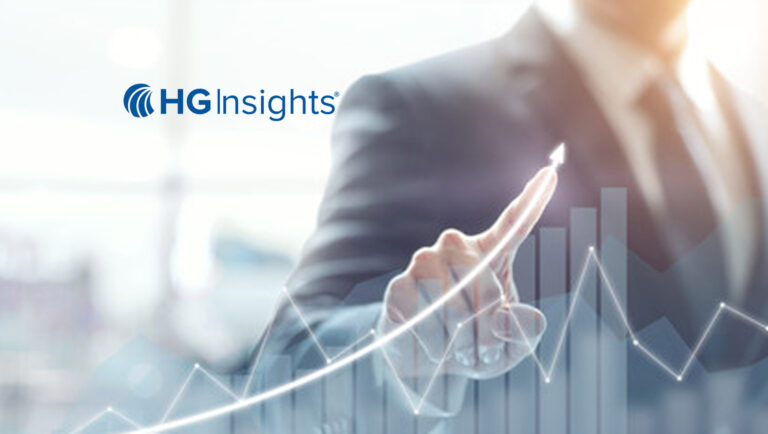 HG Insights Named One Of America’s Fastest-Growing Companies By Inc.