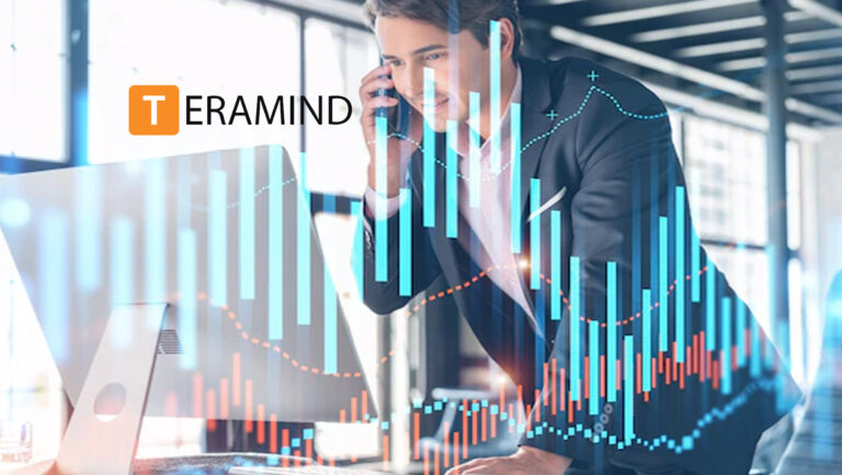 New Teramind Solution Empowers Business Process Optimization, Making Companies More Operationally Sustainable Heading into a New Year of Economic Uncertainty