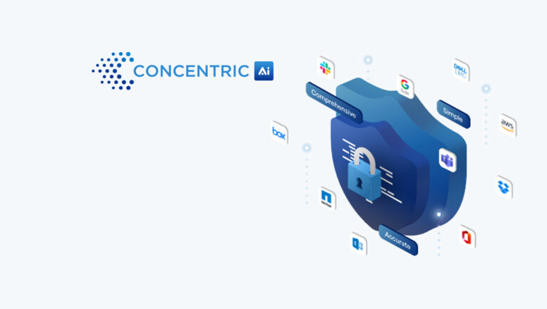 Concentric-AI-Introduces-Industry’s-First-Managed-DSPM-Equipping-Organizations-Requiring-Managed-Services-with-Market-Leading-Data-Protection