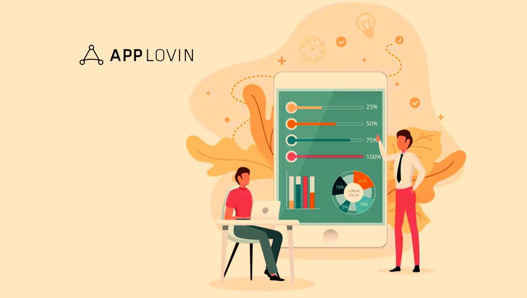 AppLovin Finds Customers Acquired Through In-App Ads More Engaged, Loyal Than Those Acquired By Social Media