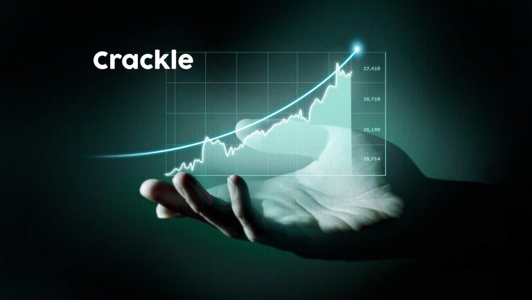 Singapore based publishers focussed startup by Ex-Googlers, Crackle Technologies raises USD 1.7 Mn to Revolutionize Adtech with AI-Powered Solutions