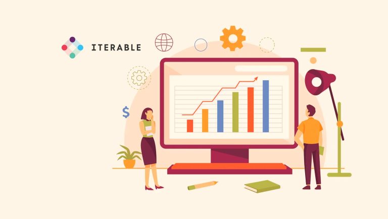 Iterable’s GenAI Journey Assist Soars as Marketers Report a 25% Increase in Conversions Due to Enhanced Efficiency