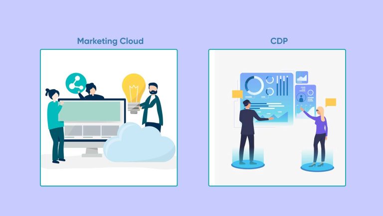 Marketing Cloud vs. CDP: Which is the Ultimate Tool for Delivering a 360° Customer View?